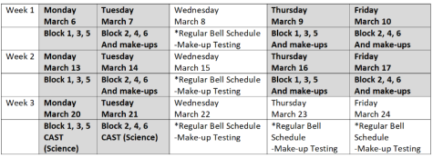 Testing Schedule for CAASPP