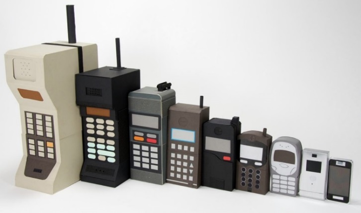 History of Phones