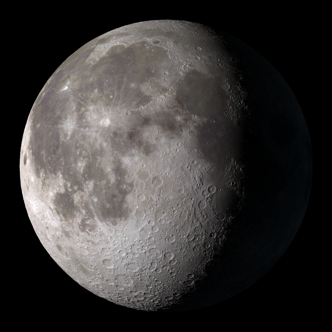 Facts About The Moon