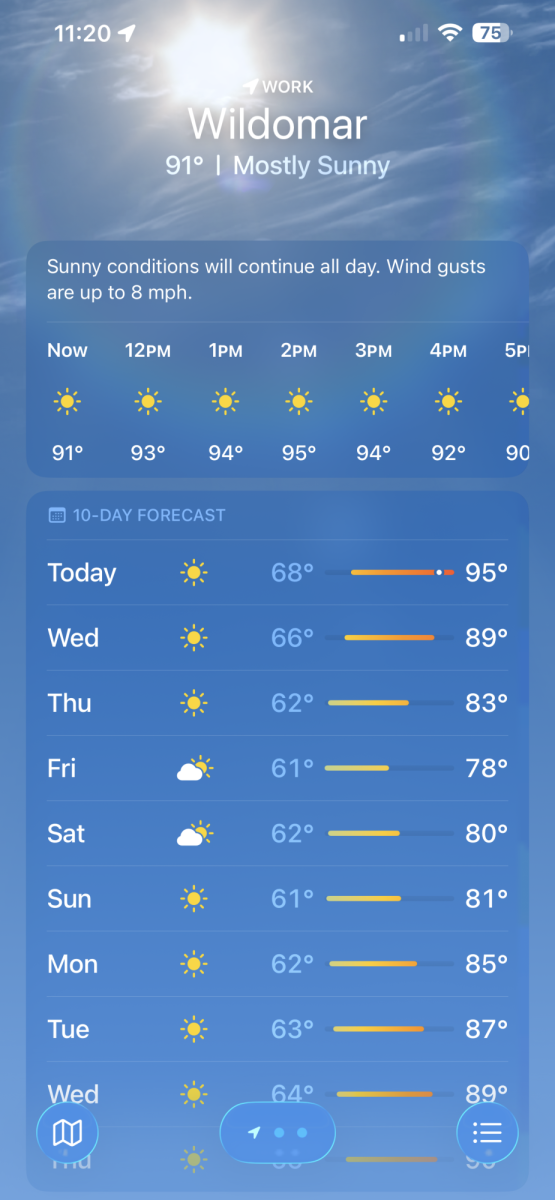Weather